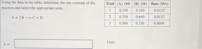  Using the data in the table, determine the rate constant of