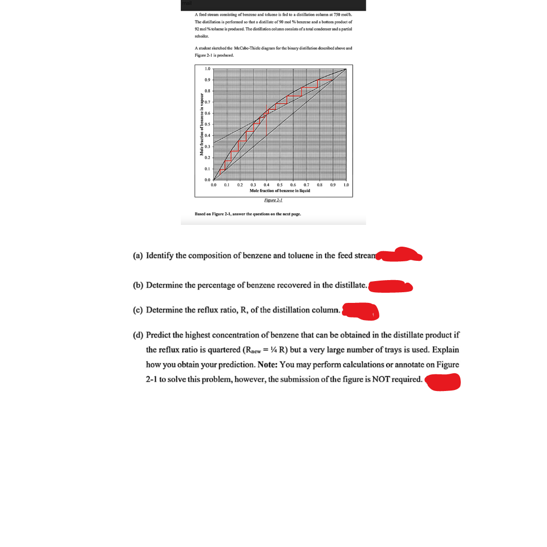  FX14 Wotsa nuuu e tsisi si me benzenc kple toluene le