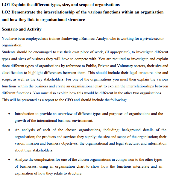 questionshas been attached. LO1 Explain the different types, size, and scope of