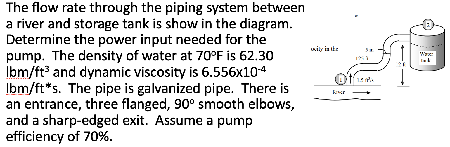 The flow rate through the piping system between a river and