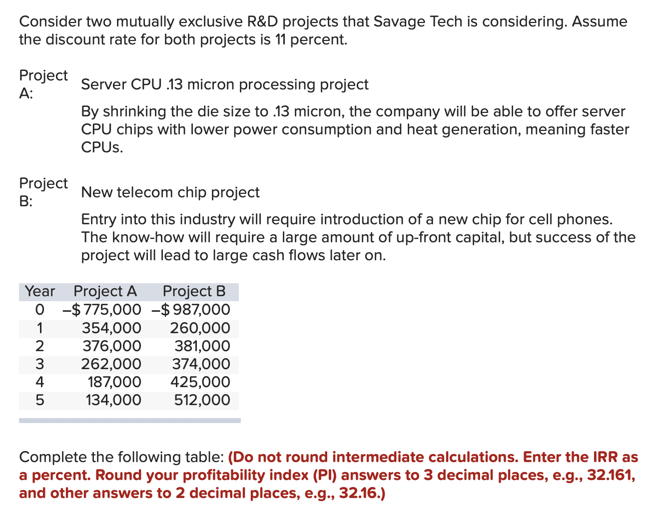  Consider two mutually exclusive R&D projects that Savage Tech is considering.