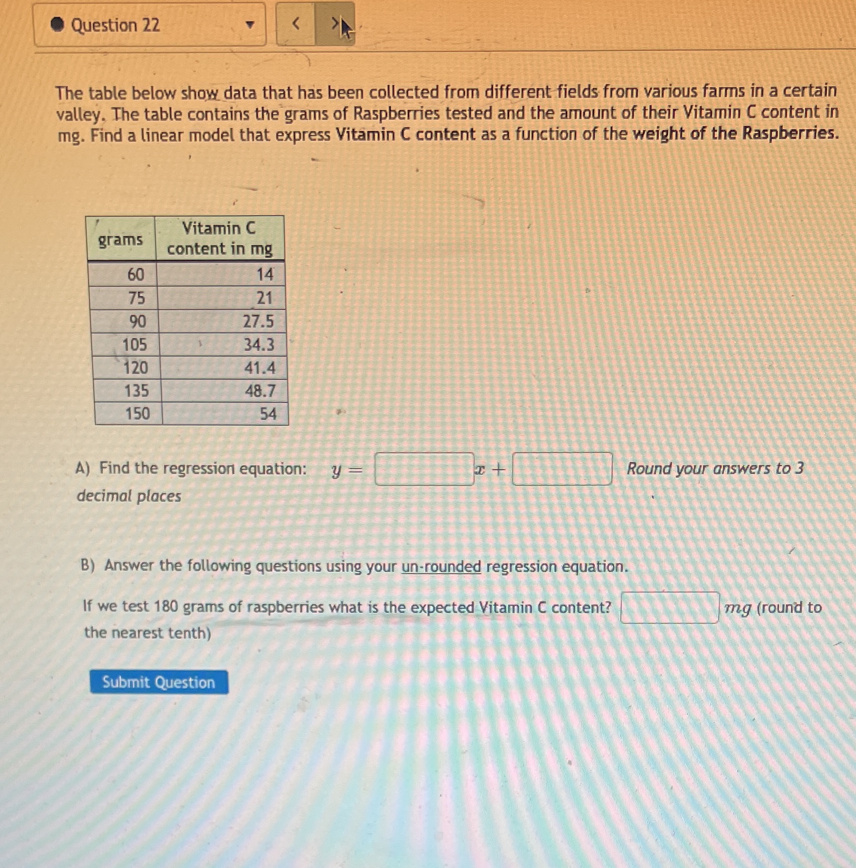  Question 22 The table below show data that has been collected