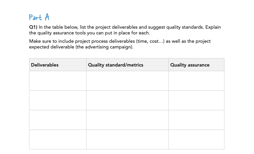  Part, ill (11) In the table below, list the project deliverables