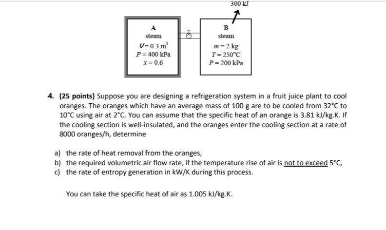  (25 points) Suppose you are designing a refrigeration system in a