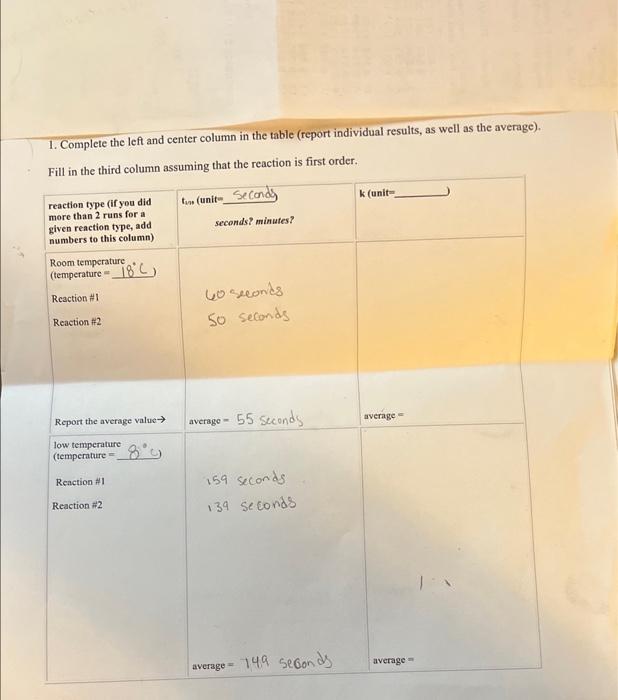  1. Complete the left and center column in the table (report