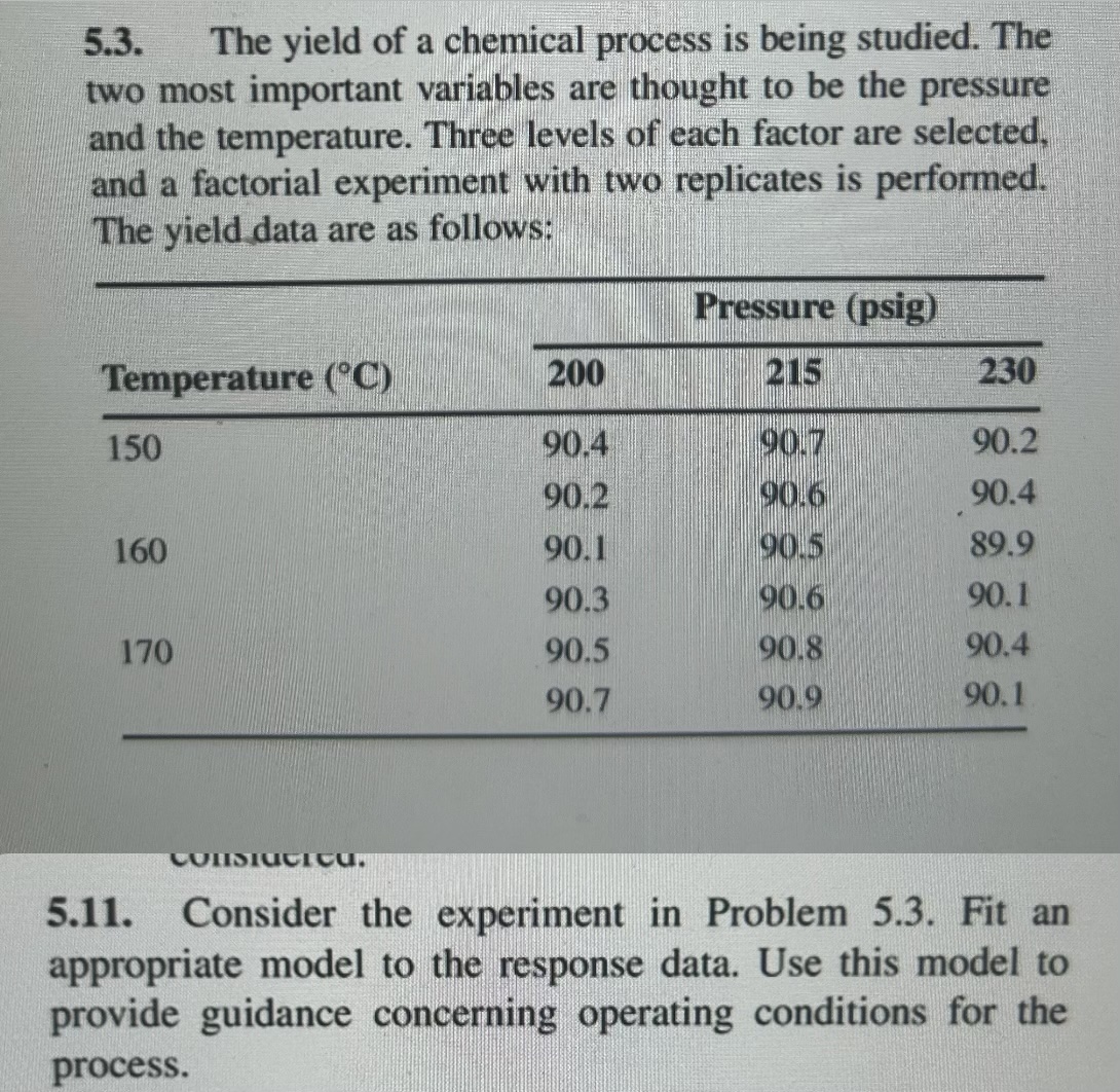  Solving this or helping me where to start would be much