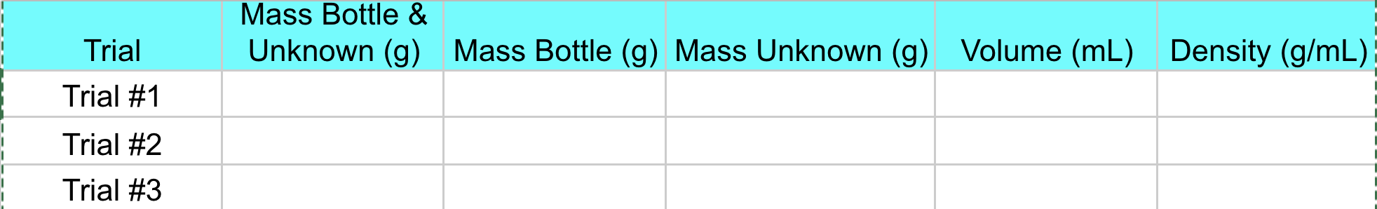Need help filling out this chart with densities. Pre lab information: