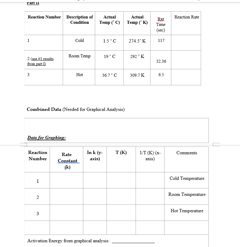 and to determine the Activation Energy (Ea) using graphical analysis of results