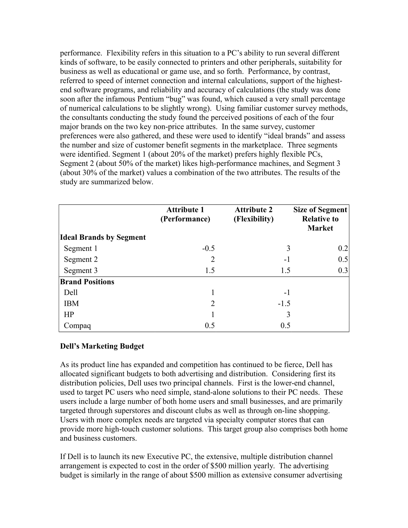 in 1984 and has its corporate headquarters in Round Rock, Texas. Michael