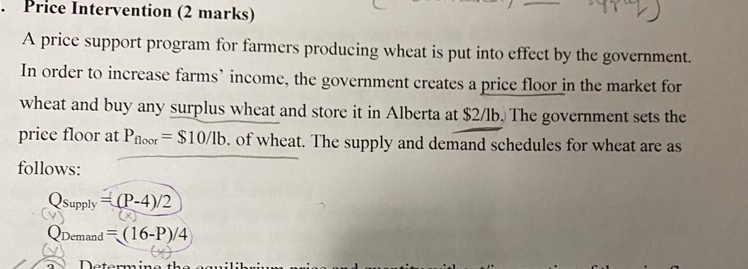 Price Intervention (2 marks) A price support program for farmers producing