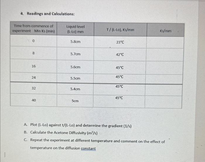 to measure diffusion coefficient in the presence of a stationary gas -