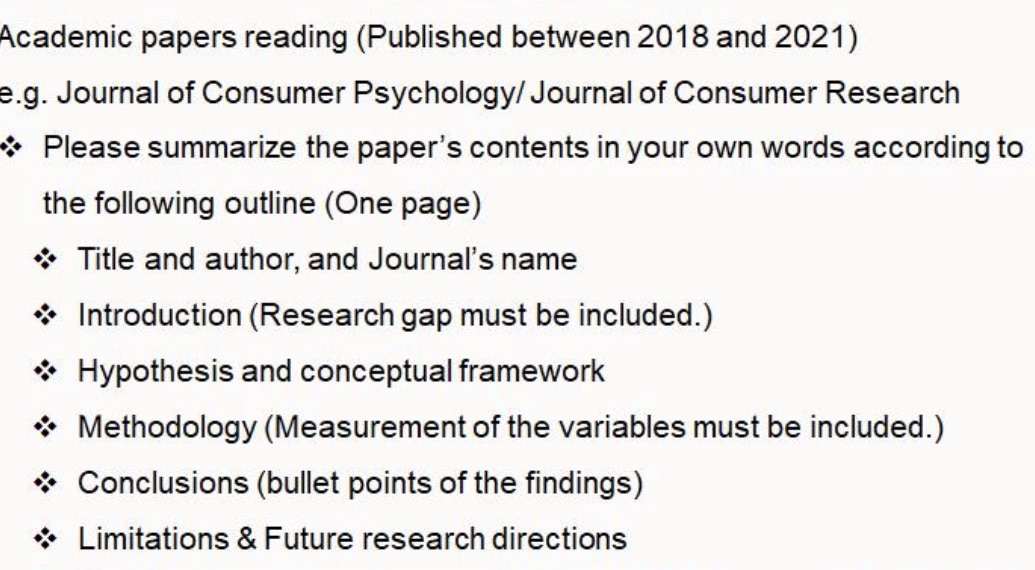 Subject- consumer behavior Academic papers reading (Published between 2018 and 2021) e.g.