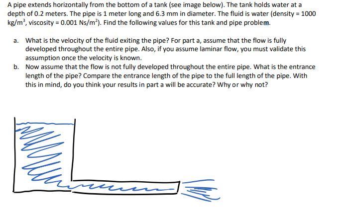 Please answer all parts below: A pipe extends horizontally from the bottom