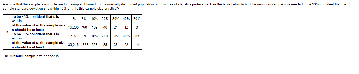 sample size practical? To be 95% condent that s is within of