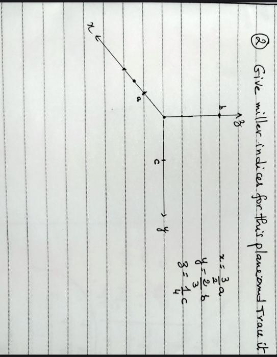  (2) Give miller indices for this olaveound Trace it