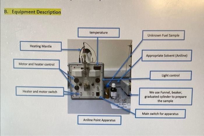 and solve results and Discussion questions. please solve it today Standard Test
