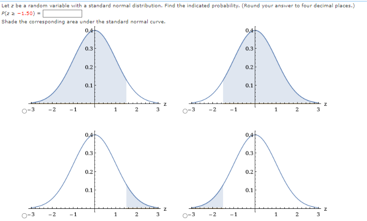  Let 2 be a random variable with a standard normal distribution.