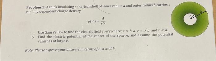 Problem 1: A thick insulating spherical shell of inner radius a