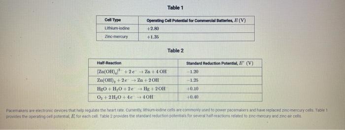 Table 1 Cell Type Lithium-iodine Operating Cell Potential for Commercial Batteries,