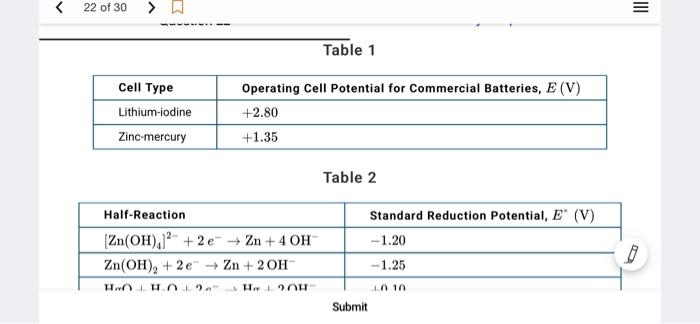 (V) -1.20 Half-Reaction Zn(OH)./' + 2 + Zn + 4 OH Zn(OH),