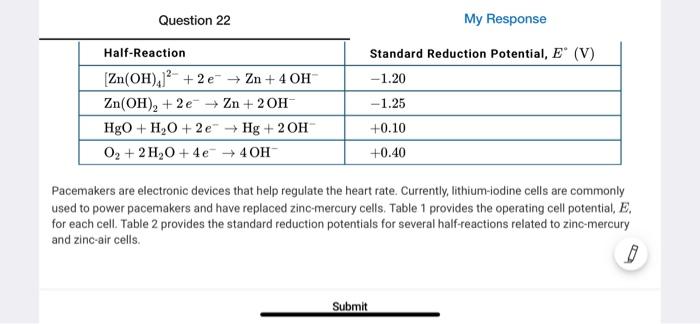+2e-2n+20H HgO+H.0 +2e + H+ 2OH 0, +2,04c-40H -1.25 +0.10 +0.00 Pacemakers