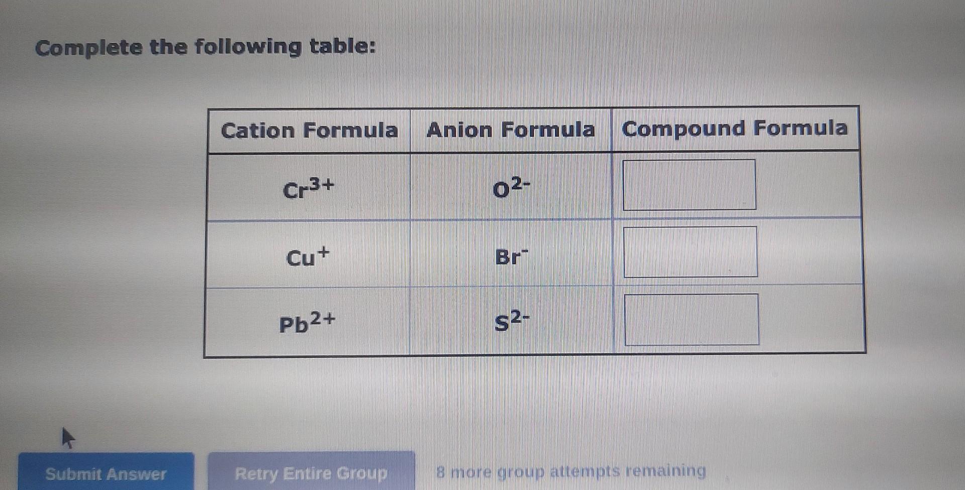 Complete the following table: Complete the following table