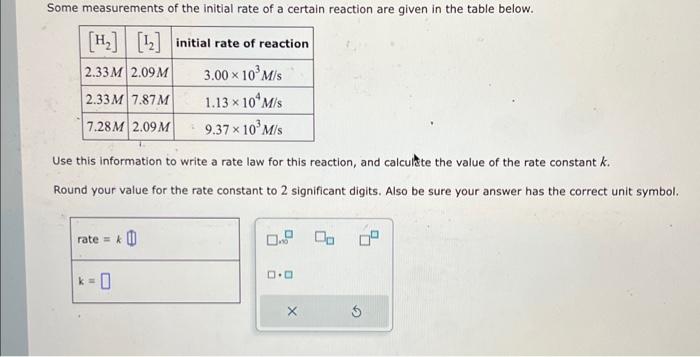  Use this information to write a rate law for this reaction,