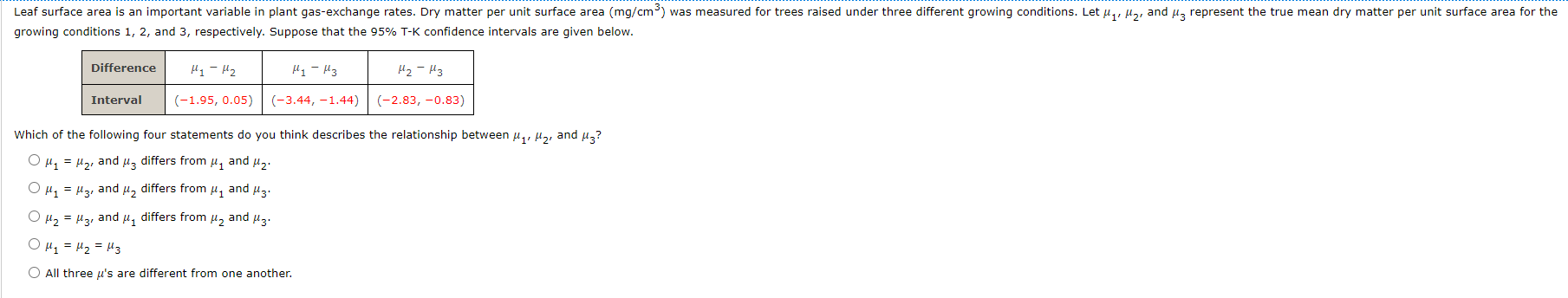  i will appreciate Leaf surface area is an important variable in