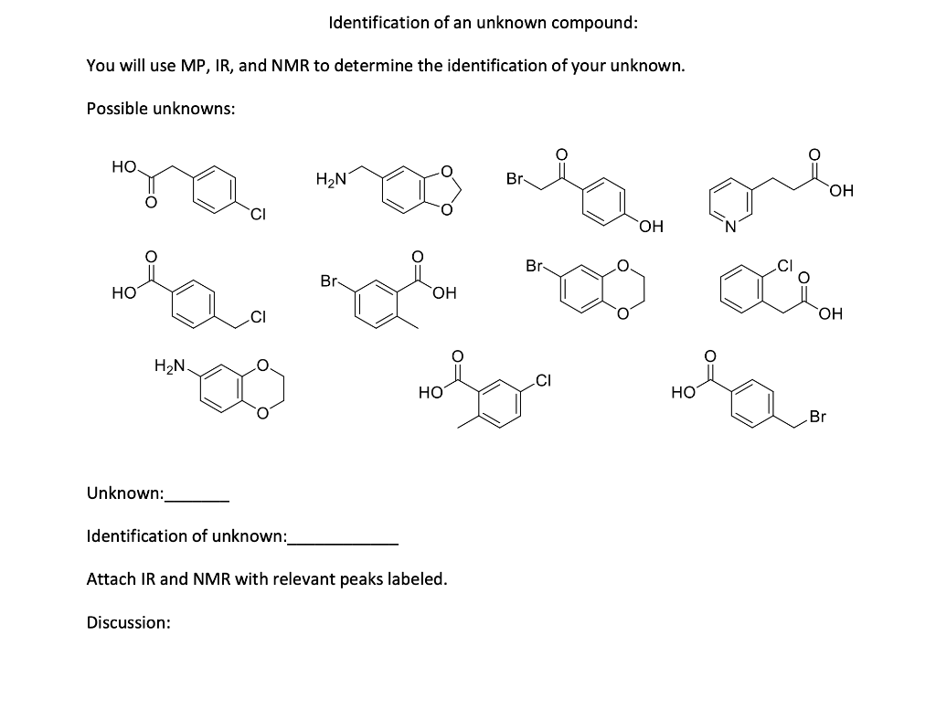  Please Help and identify the unknown and point out anything significant