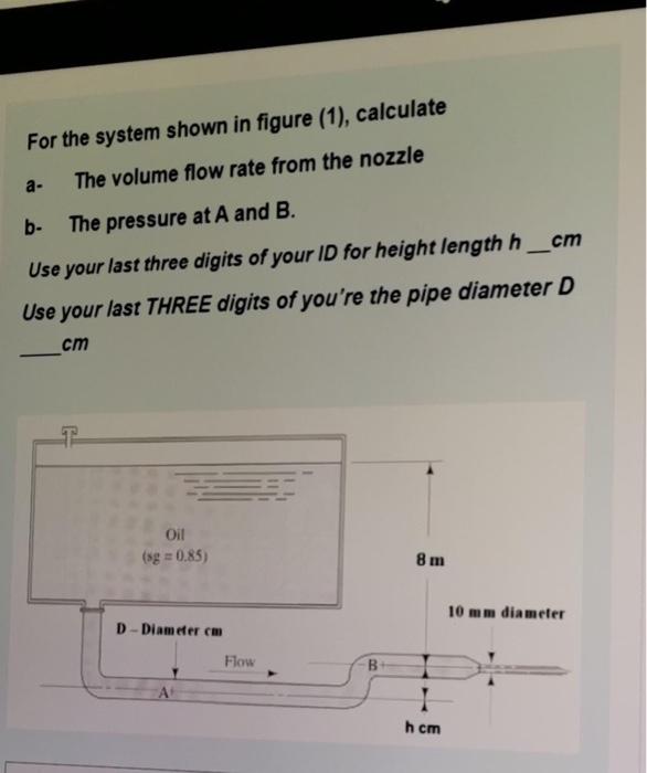 solve it fast please For the system shown in figure (1), calculate