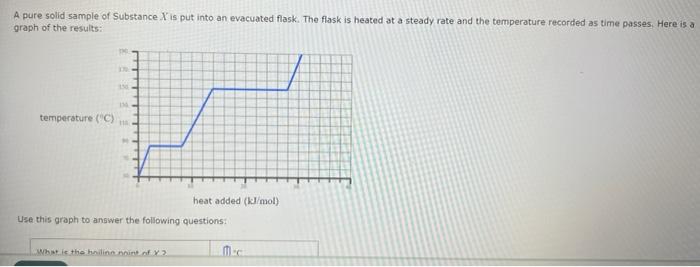  A pure solid sample of Substance X is put into an