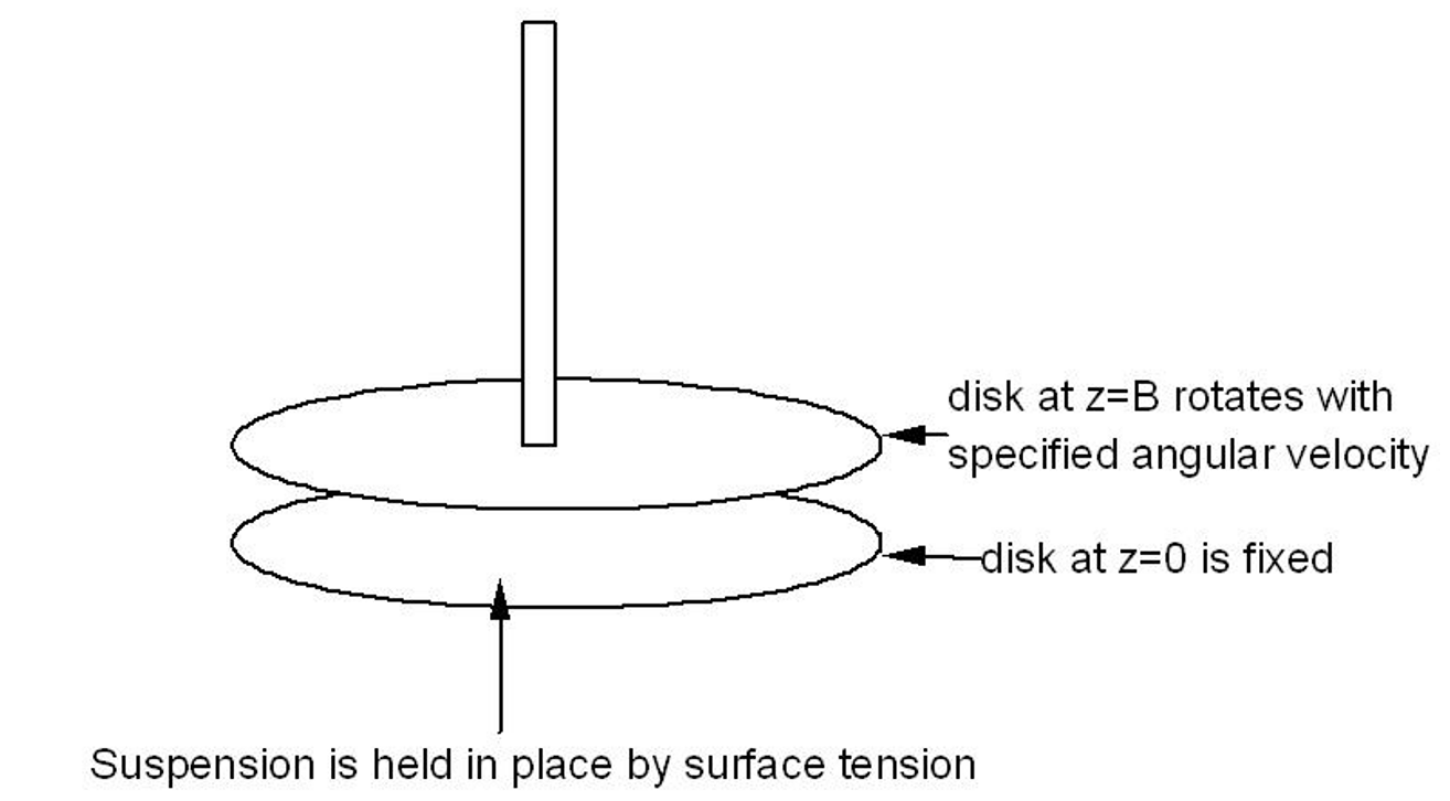  Make sure to do a Momentum Shell Balan 1. There are