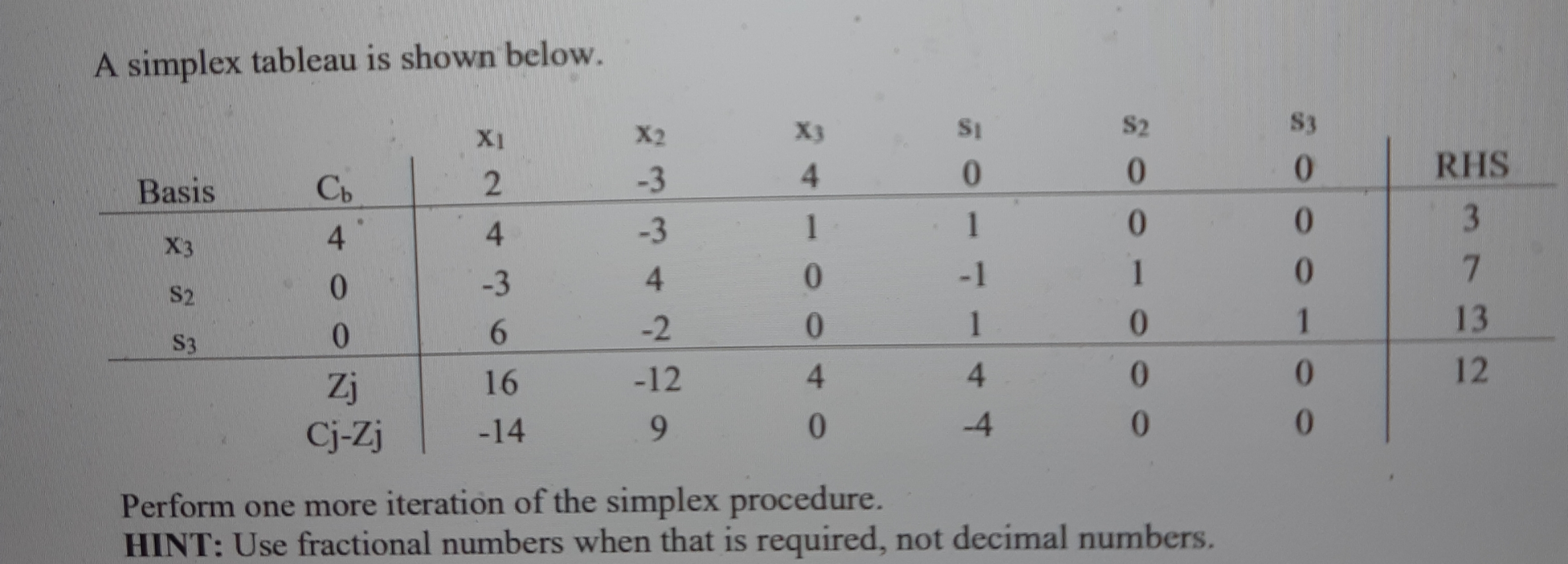 Please help with this. A simplex table is shown below. Provide one