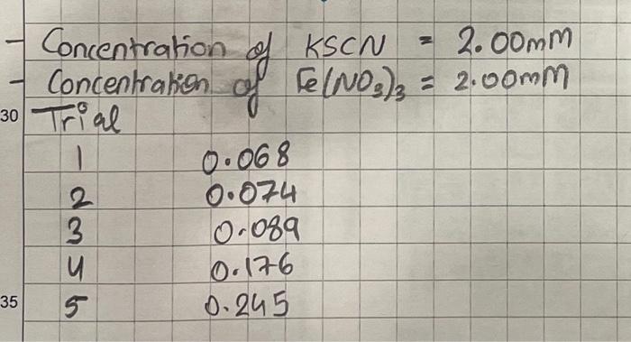 chemical reactions are reversible if they take place in a closed system.