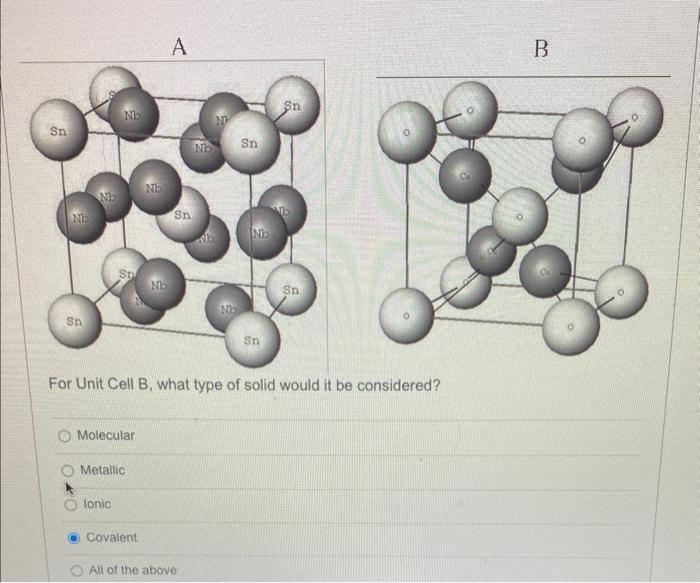 For Unit Cell B, what type of solid would it be considered