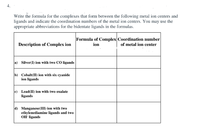 Write the formula for the complexes that form between the following