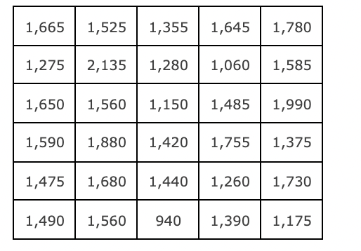 image text in transcribed