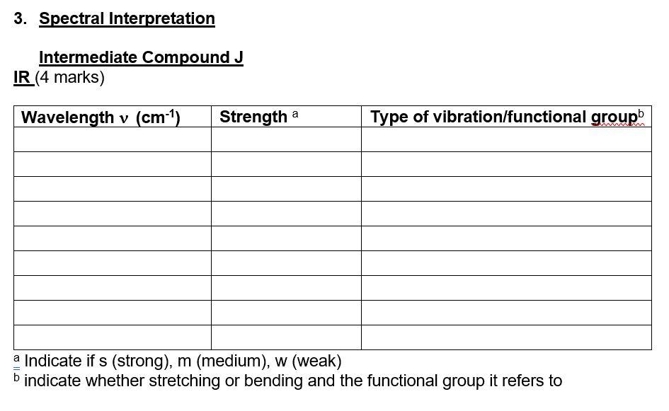 J IR (4 marks) =a Indicate if s (strong), m (medium), w