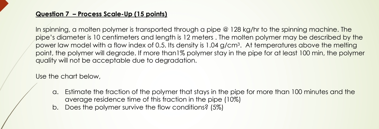  Question 7- Process Scale-Up (15 points) In spinning, a molten polymer