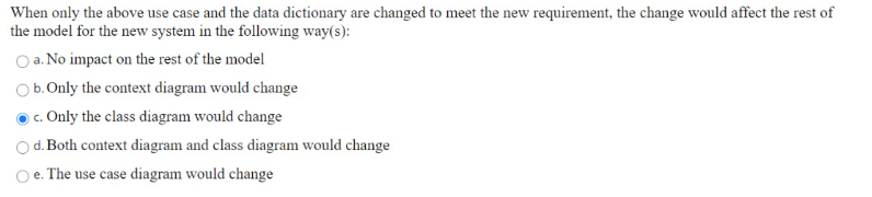 of the inventory instead of the actual cost incurred by the company