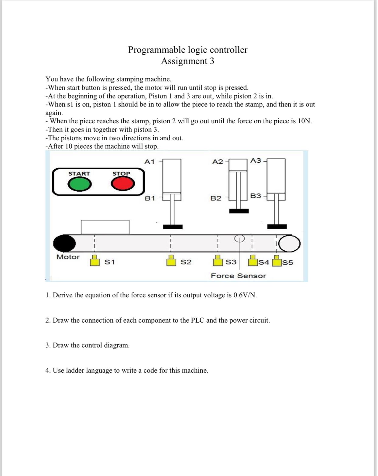  Programmable logic controller Assignment 3 You have the following stamping machine.