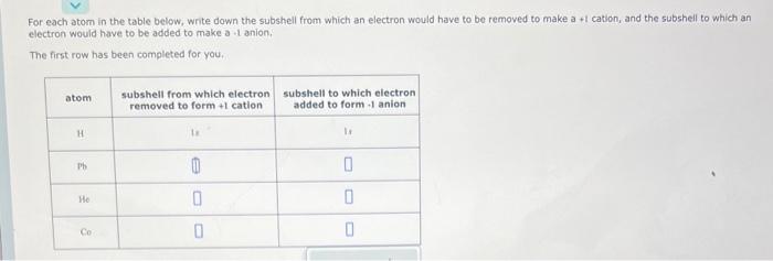 Break it down please For each atom in the table below, write