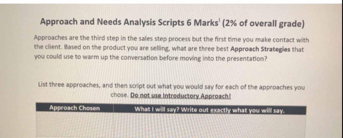  Approach and Needs Analysis Scripts 6 Marks (2% of overall grade)