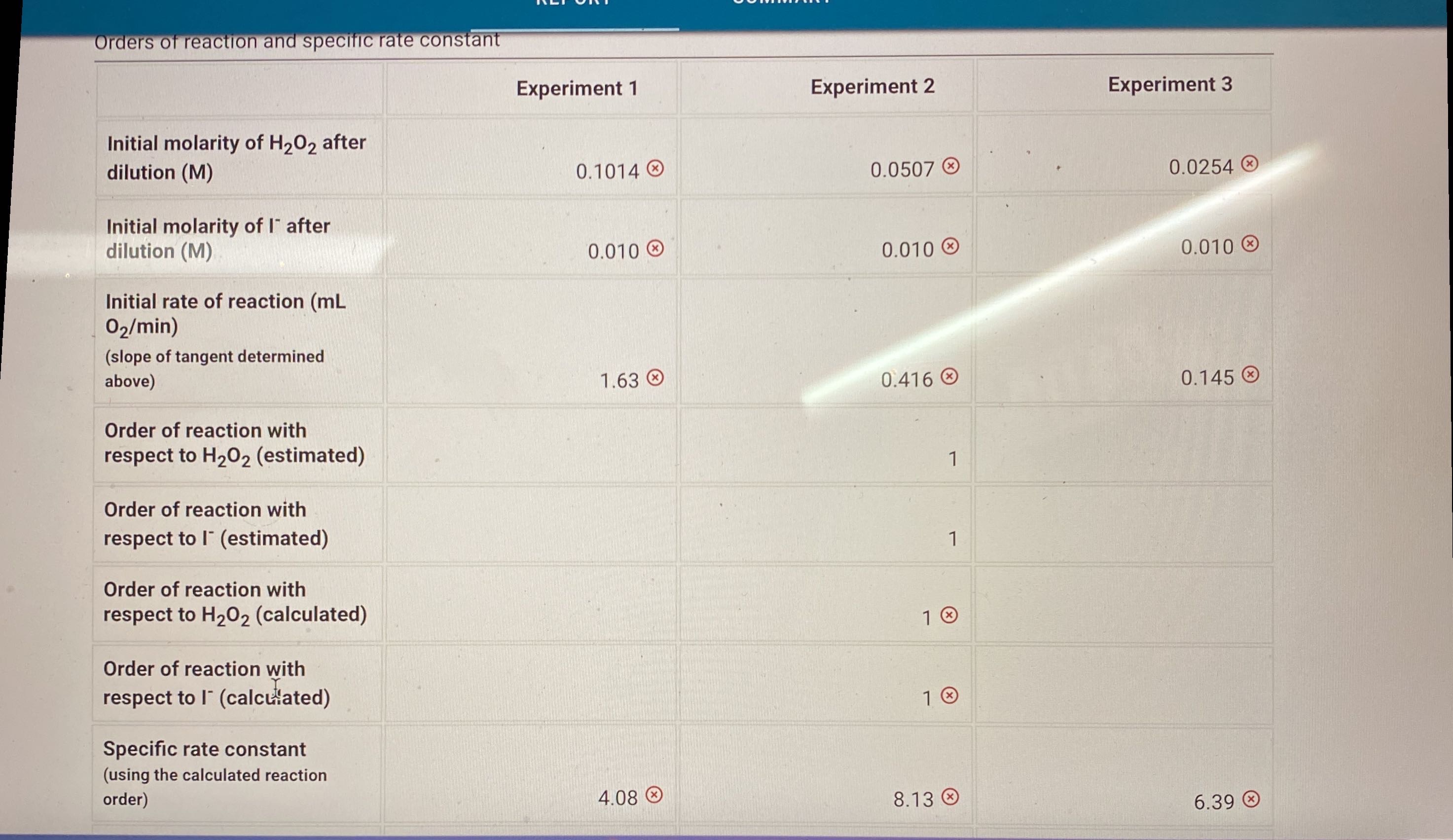 SURE UPLOAD THE GRAPH. make sure Answer all of them Experiment 1