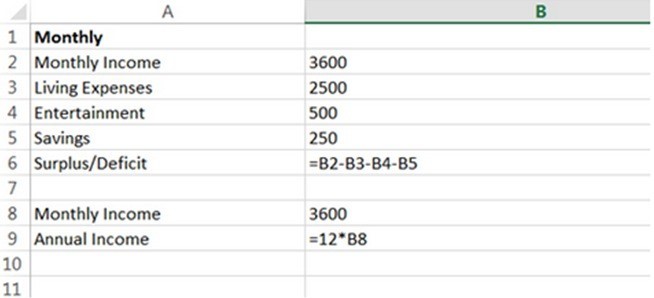 A student is using a spreadsheet model to track monthly income and