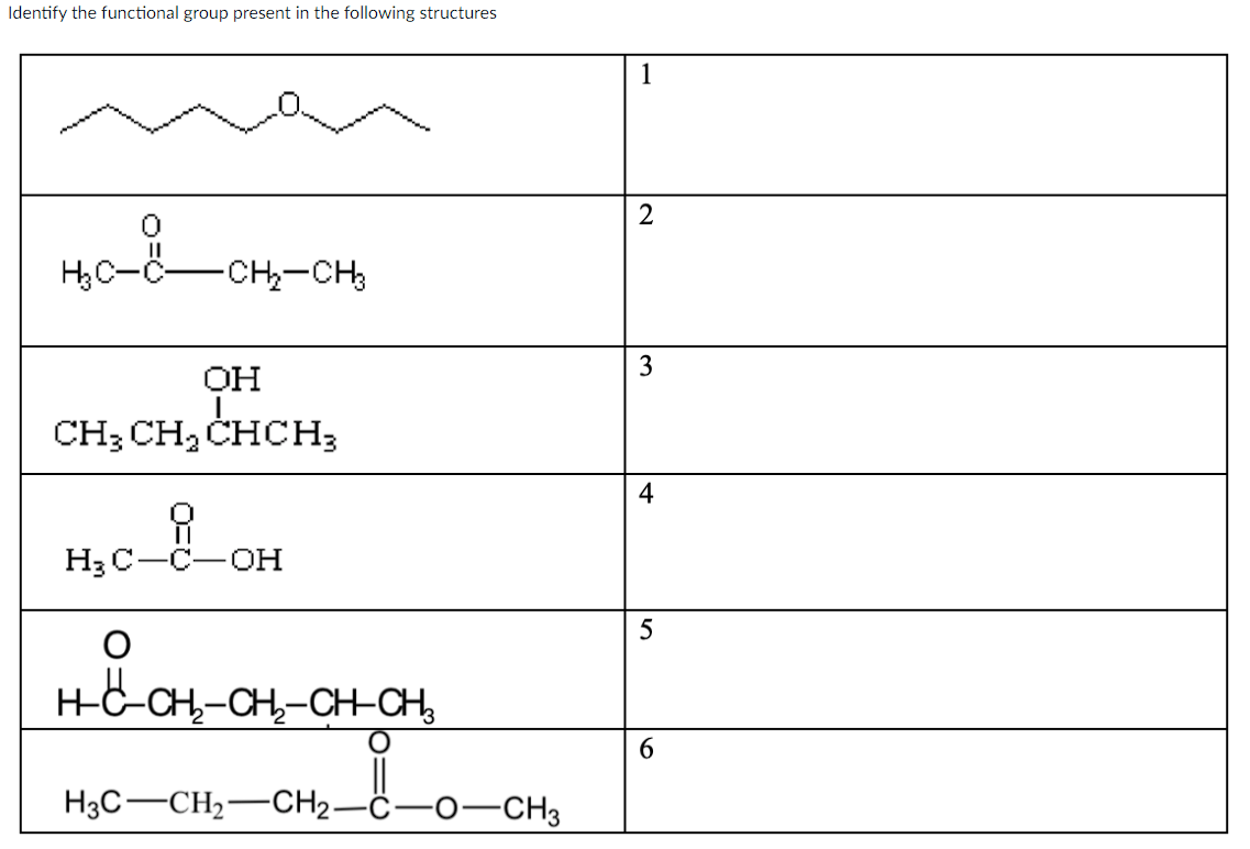 Identify the functional group present in the following structures 1 2