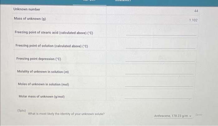 this, you will need to identify which points to include in the