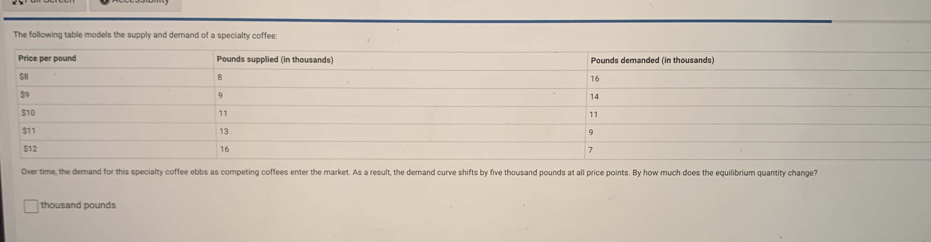 I need help! I'm stuck on only this problem. "By how much