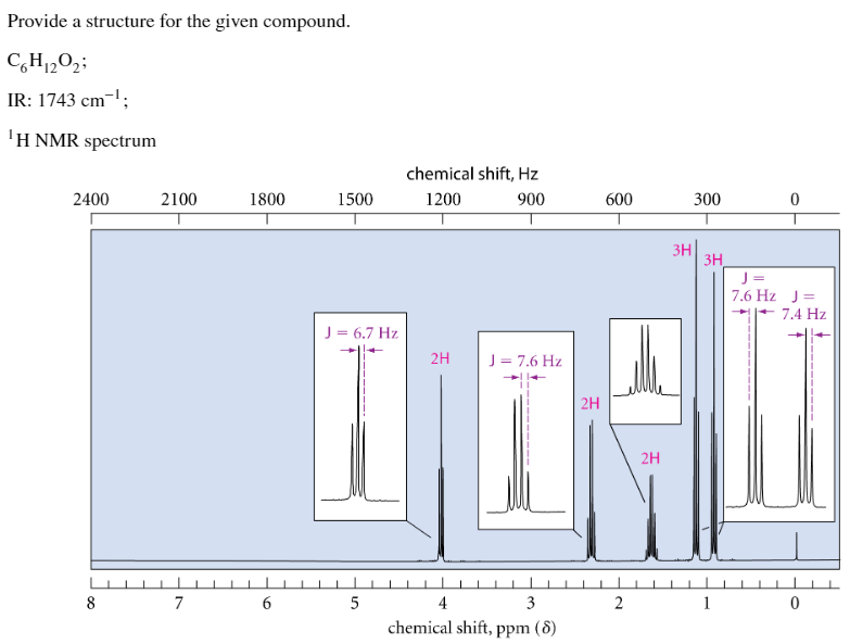 by step please? Thank you. Identify the following compound from its IR