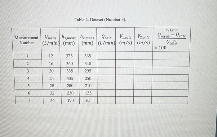send me full tables. Consider the venturi meter-experiment video at I, where